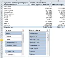 таблиці