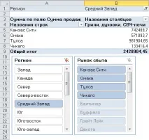 таблиці