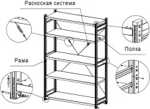 Cтелаж для розсади своїми руками як зробити, фото, креслення, відео фото