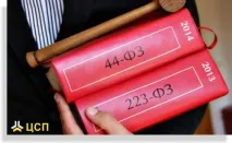 Документи для держзакупівель майданчику