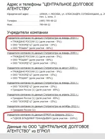 Династія колекторів закликає до українського майдану закликає