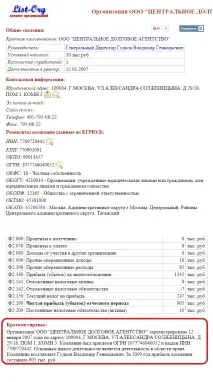 Династія колекторів закликає до українського майдану майдану