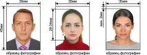 Документи на шенгенську візу які папери необхідні для оформлення оформлення