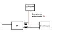 Доводчик ЕСП Pandora DWM-210 модуля