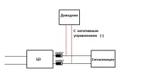 Доводчик ЕСП Pandora DWM-210 модуля