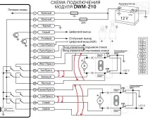 Доводчик ЕСП Pandora DWM-210 доводчик