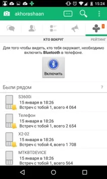 ДругНавколо опис та огляд сервісу ДругНавколо