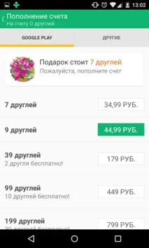 ДругНавколо опис та огляд сервісу ДругНавколо