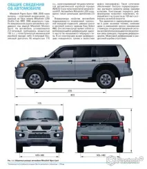 Електрична Схема Mitsubishi Pajero Sport 1 та L200 mitsubishi