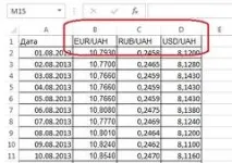 Excel - Навчання - Читливо навчання