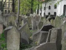 Єврейський квартал історія, головні пам’ятки, цікаві факти історія