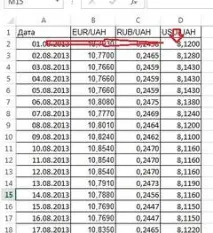 Excel - Навчання - Читливо читливо