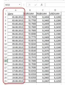 Excel - Навчання - Читливо читливо