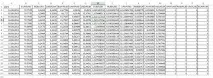 Excel - Навчання - Читливо читливо