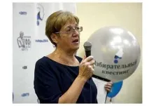 Формування електоральної поведінки сучасної молоді формування