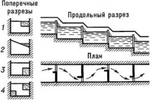 подробности