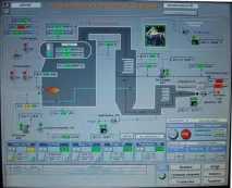 Газифікатор вугілля, біомаси, генераторний газ біомаси