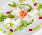 Haute Cuisine молекулярна кухня кухня