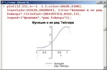 числові