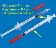 Ін’єкційні гормони для інтенсивного росту м’язів та їх застосування язів