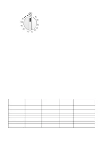 Використання таймера духовки, Час приготування страв, Інструкція з експлуатації Beko CS 58100 використання