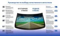 Якість скла, БОРАВТОРЕАЛ - центр автомобільного скла якість