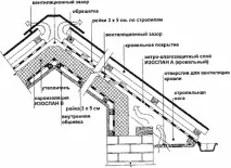 Ізоспан