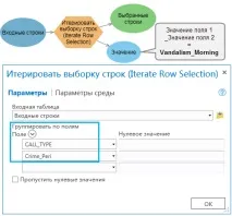 ітерувати