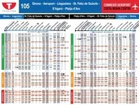 Як дістатися з Жирони в Коста-Браву відстань, час у дорозі, ціни і маршрут на карті дістатися