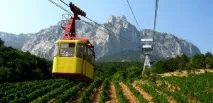 Як дістатися в Євпаторію, Керч, Коктебель, Кореїз, Лівадію, Массандру, Місхор кореїз
