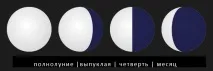 Як фотографувати місяць, Soohar - Уроки з Фотошопа 3D графіки та фотографії soohar
