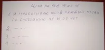 Як поставити ціль і досягти результату Дуже простий спосіб на одному аркуші паперу поставити