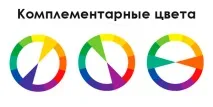 Як зробити яскраві портретні фотографії без Photoshop, Блог Strobist™ - сайт про фото та яскраві