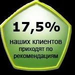 компанії