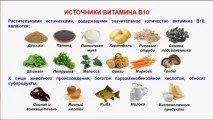 Кислота параамінобензойна властивості, в чому міститься чому