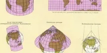 Класифікація картографічних проекцій за якістю зображень картографічних