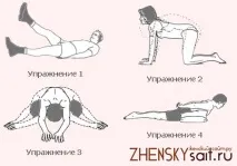 лікувальна