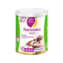 Коктейль для корекції ваги Racionica diet (шоколад) – «Супер! Розкажу, Як правильно пити цей корекції
