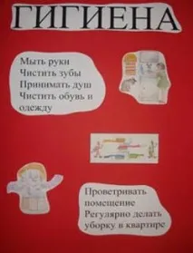 Класна година у початковій школі про здоровий спосіб життя класна