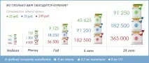Кодування від куріння, тютюнопаління, лікування від куріння, лікування нікотинової залежності - кодування