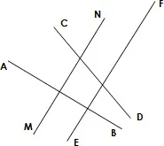 Координатна площина координатна