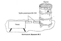 пушене