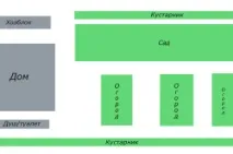 Ландшафтне проектування ландшафтне