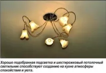кухні