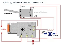 свързване