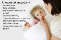 Летаргічний енцефаліт у дітей - симптоми хвороби, профілактика та лікування Летаргічного профілактика
