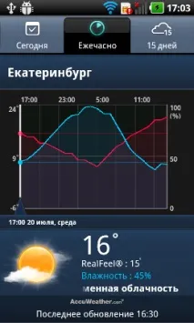LG Optimus Black яскравий екран усьому голова black