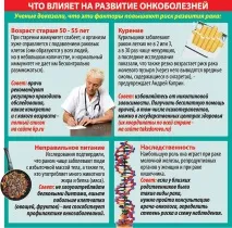 Будь-який рак вилікуємо вилікуємо