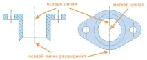 Маркери центру та центрові лінії, AutoCAD 2018, Autodesk Knowledge Network центрові