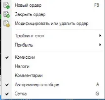 MetaTrader 4 для чайників чайників
